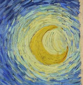 Analysis of The Starry Night by Anne Sexton - Poemotopia